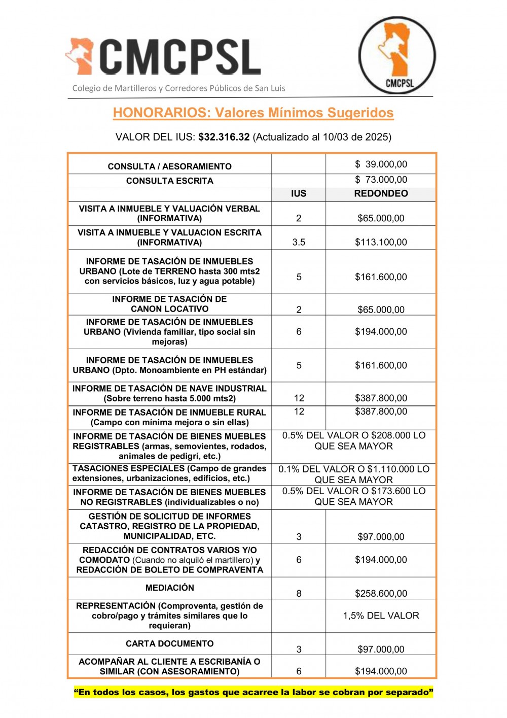 carta actualizada de honorarios SAN LUIS