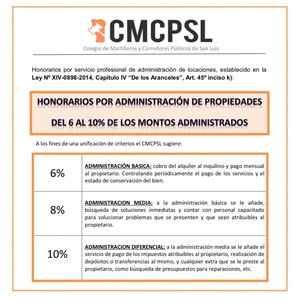 HONORAIOS DE ADMINISTRACIONES SEGUN CARTILLA