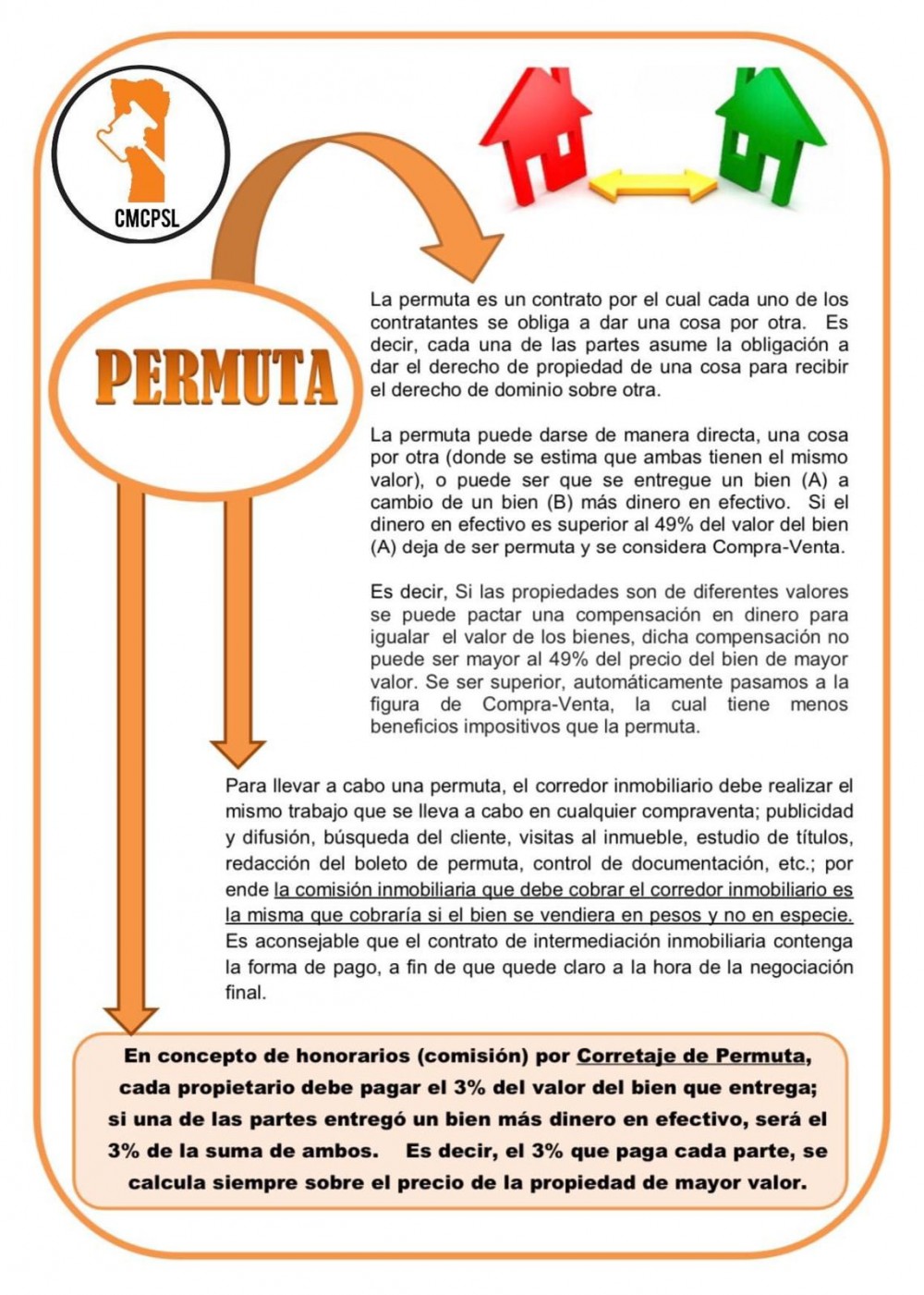 LA PERMUTA ES POSIBLE-REGLAMENTACION DE HONORARIOS