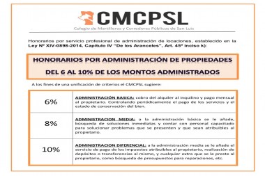 HONORAIOS DE ADMINISTRACIONES SEGUN CARTILLA